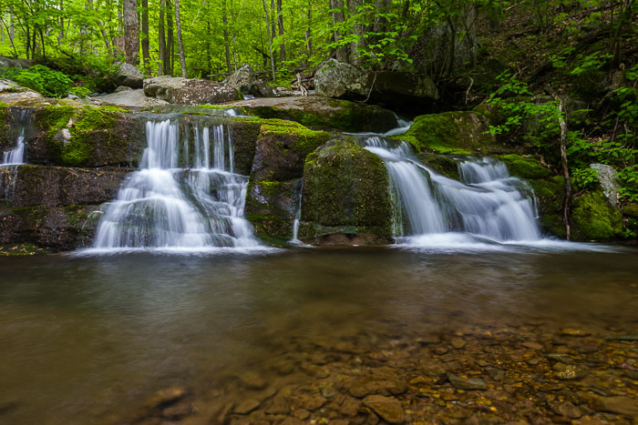 Eastern Mountain Region National Parks