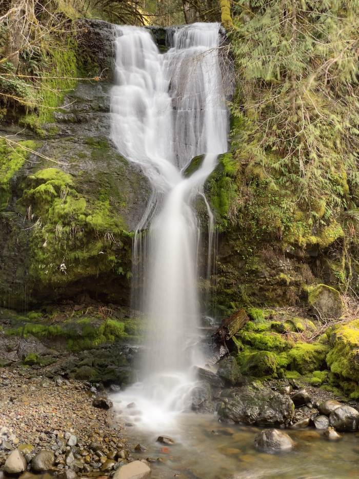 Washington Side of the Gorge